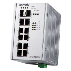 سوییچ شبکه صنعتی Korenix JetNet 3210GP-2C